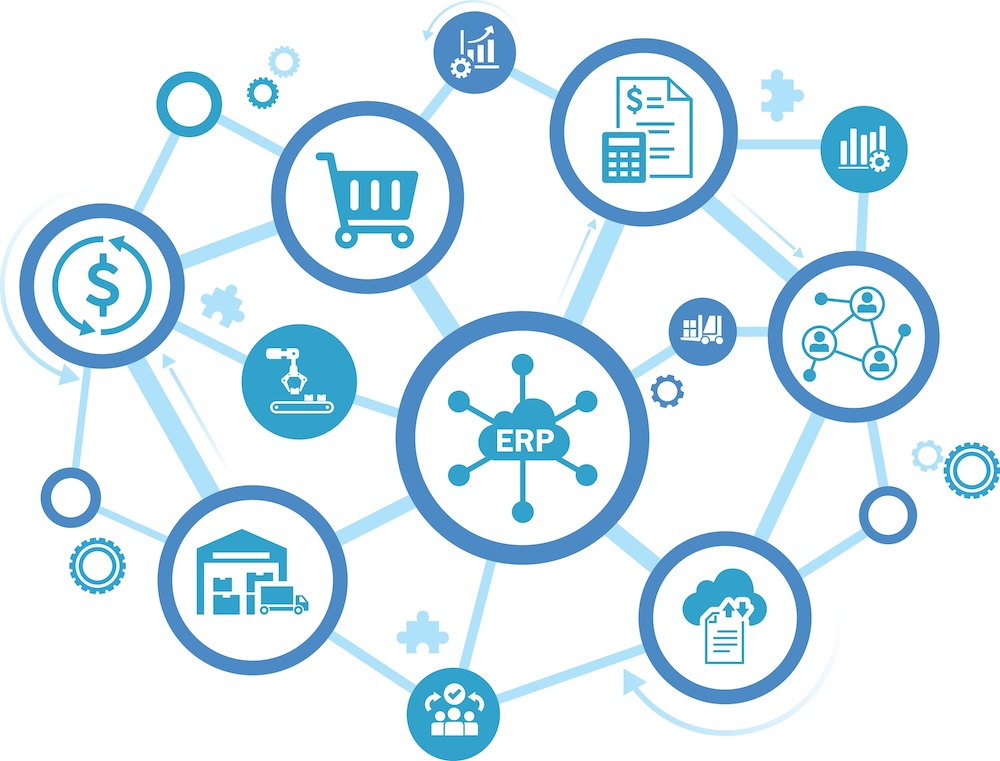 cloud-based ERP systems icons graphic