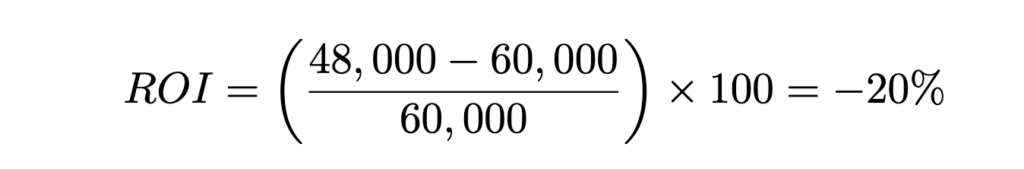 year 1 erp roi calculation formula